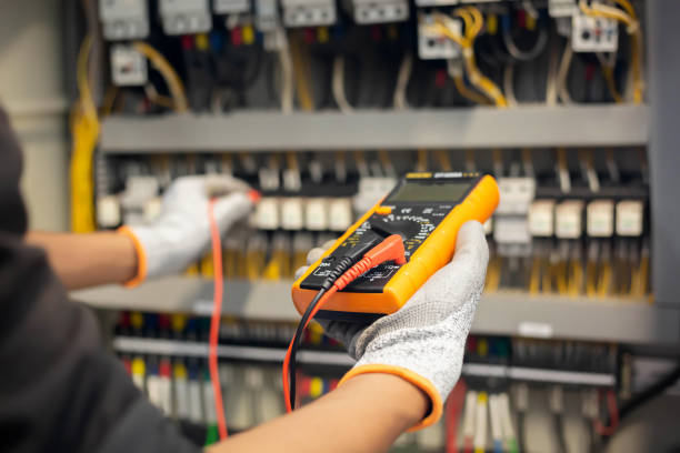 Best Circuit Breaker Installation and Repair  in Sudley, VA